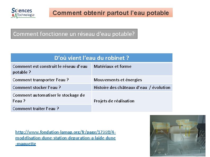 Comment obtenir partout l’eau potable Comment fonctionne un réseau d'eau potable? D’où vient l’eau
