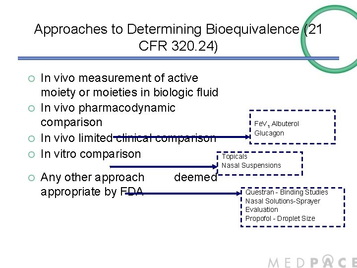 Approaches to Determining Bioequivalence (21 CFR 320. 24) ¡ ¡ In vivo measurement of