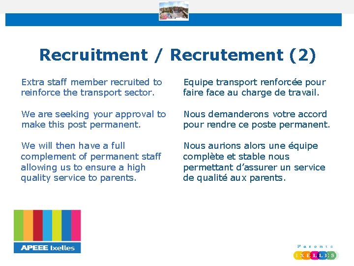 Recruitment / Recrutement (2) Extra staff member recruited to reinforce the transport sector. Equipe