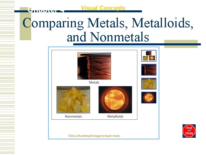 Chapter 4 Visual Concepts Comparing Metals, Metalloids, and Nonmetals 