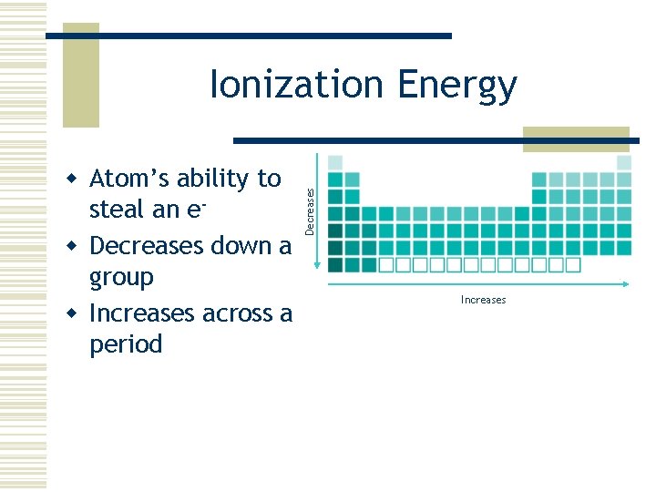 w Atom’s ability to steal an ew Decreases down a group w Increases across