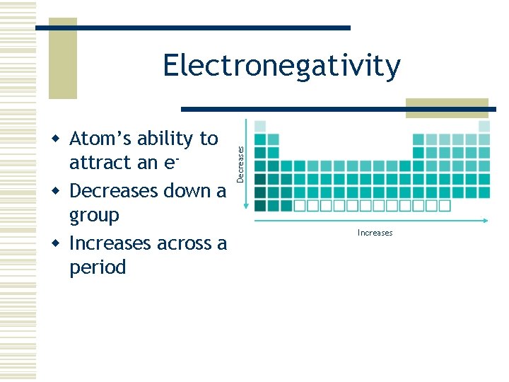 w Atom’s ability to attract an ew Decreases down a group w Increases across