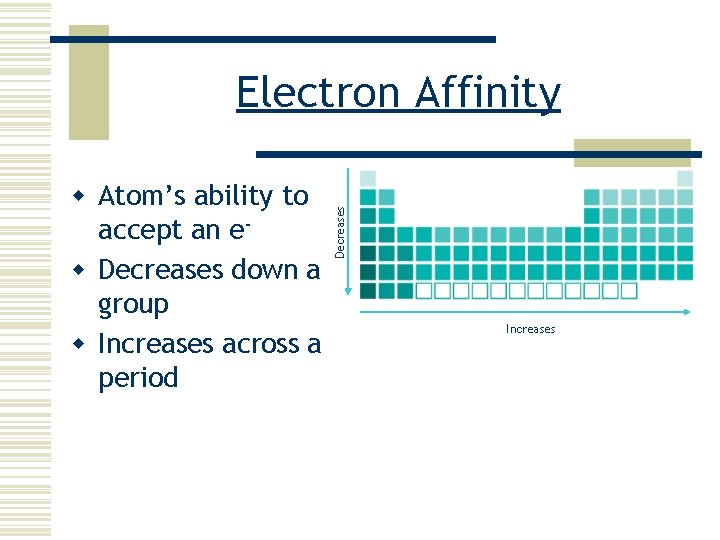 w Atom’s ability to accept an ew Decreases down a group w Increases across