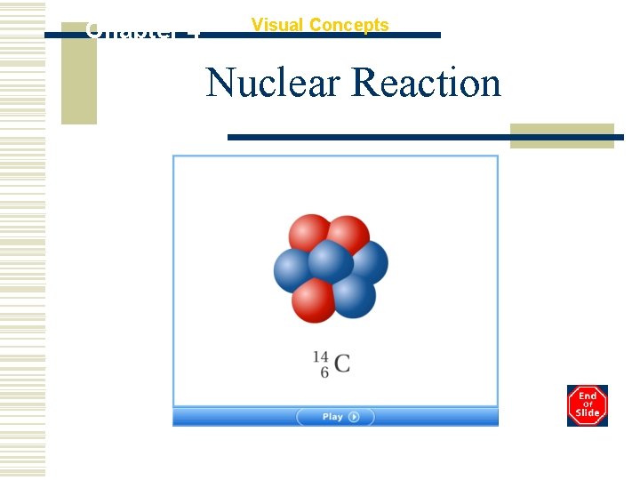 Chapter 4 Visual Concepts Nuclear Reaction 