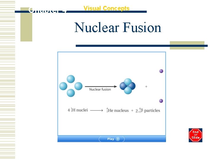 Chapter 4 Visual Concepts Nuclear Fusion 