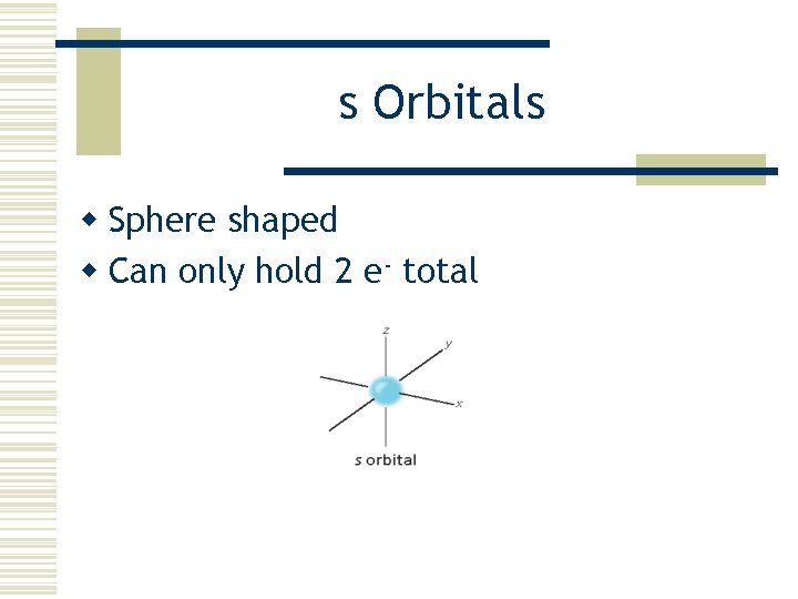 s Orbitals w Sphere shaped w Can only hold 2 e- total 