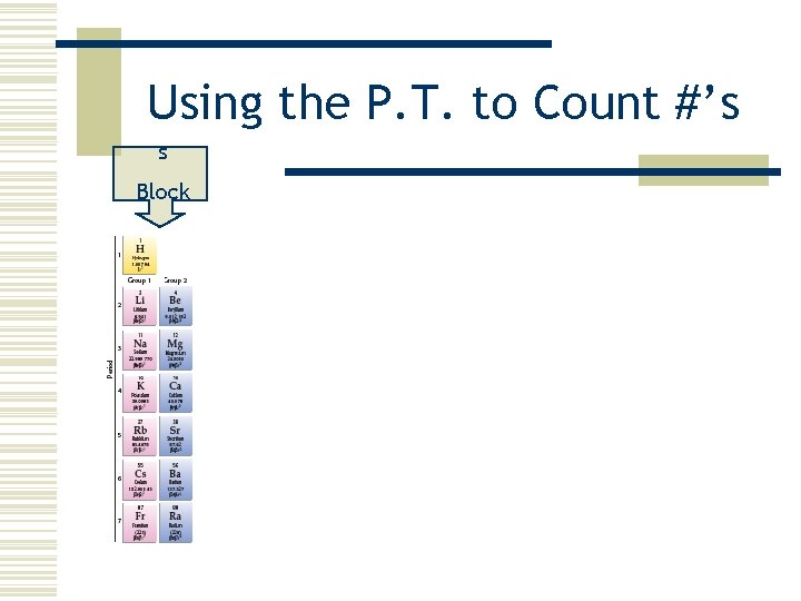 Using the P. T. to Count #’s s Block 