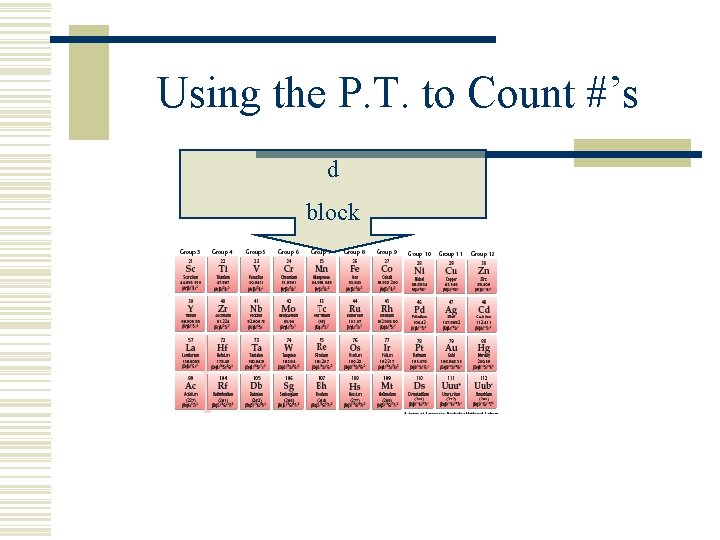 Using the P. T. to Count #’s d block 