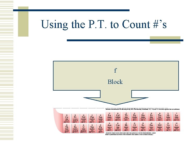 Using the P. T. to Count #’s f Block 