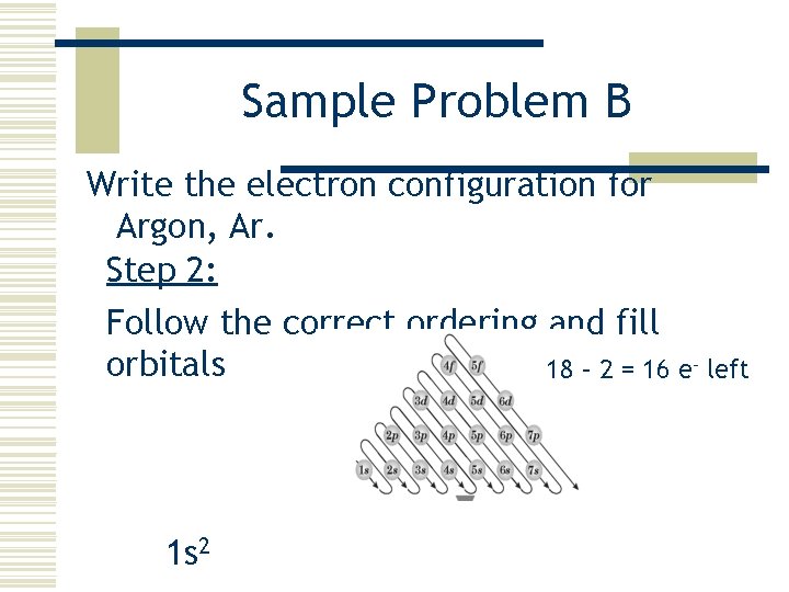 Sample Problem B Write the electron configuration for Argon, Ar. Step 2: Follow the
