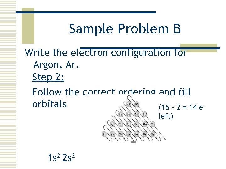 Sample Problem B Write the electron configuration for Argon, Ar. Step 2: Follow the