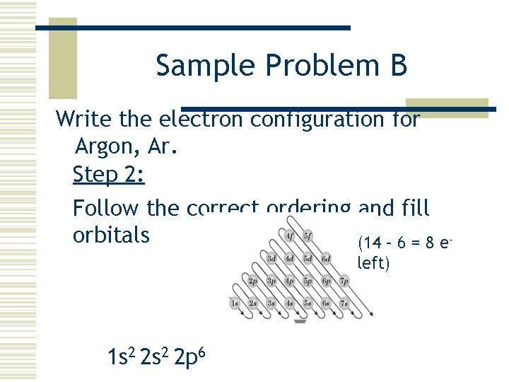 Sample Problem B Write the electron configuration for Argon, Ar. Step 2: Follow the