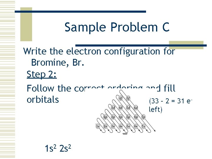 Sample Problem C Write the electron configuration for Bromine, Br. Step 2: Follow the