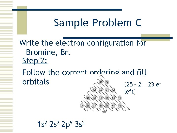 Sample Problem C Write the electron configuration for Bromine, Br. Step 2: Follow the