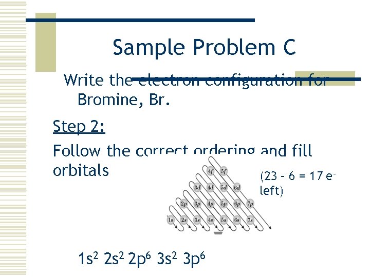 Sample Problem C Write the electron configuration for Bromine, Br. Step 2: Follow the