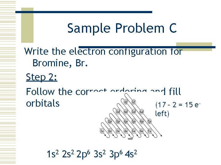 Sample Problem C Write the electron configuration for Bromine, Br. Step 2: Follow the