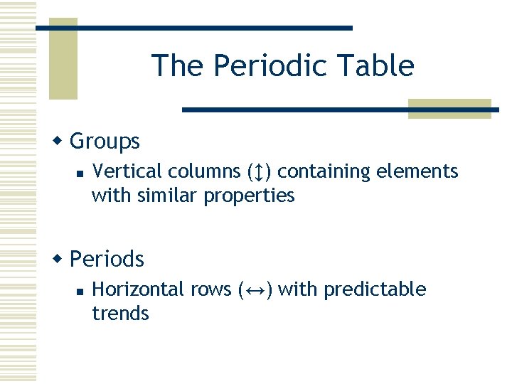The Periodic Table w Groups n Vertical columns (↕) containing elements with similar properties