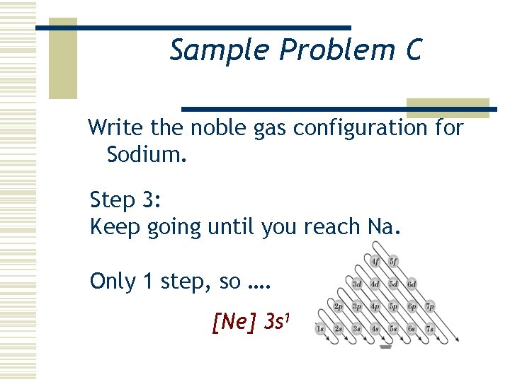 Sample Problem C Write the noble gas configuration for Sodium. Step 3: Keep going