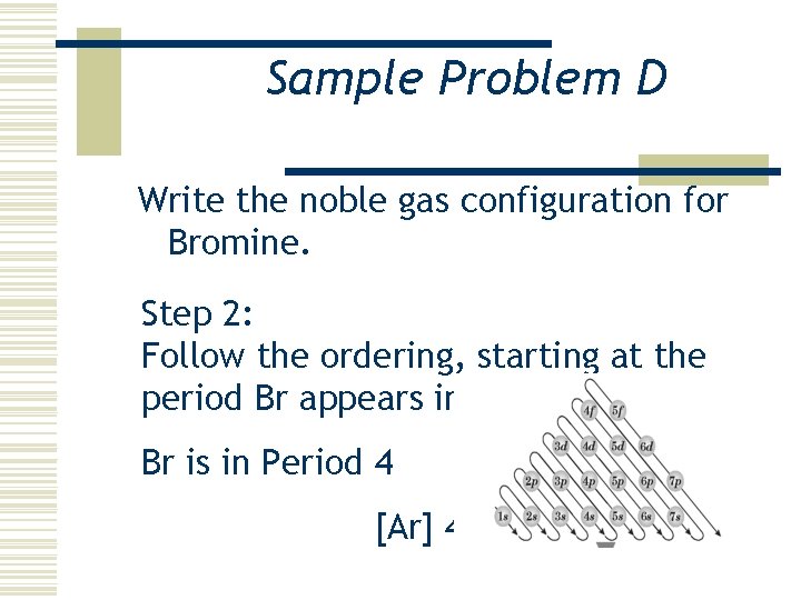 Sample Problem D Write the noble gas configuration for Bromine. Step 2: Follow the