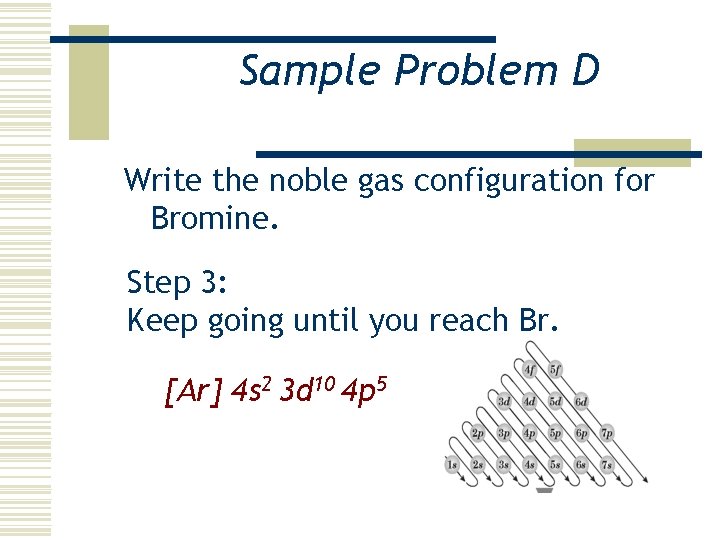 Sample Problem D Write the noble gas configuration for Bromine. Step 3: Keep going