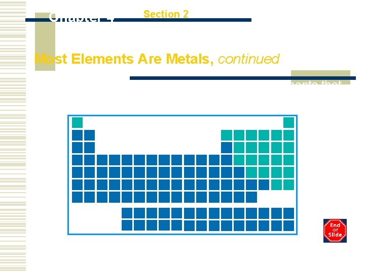 Chapter 4 Section 2 Tour of the Periodic Table Most Elements Are Metals, continued