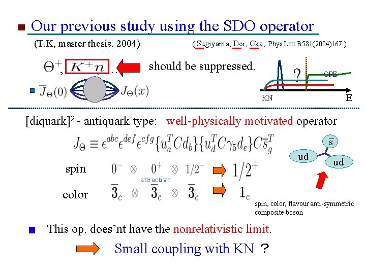 Our previous study using the SDO operator (T. K, master thesis. 2004) , ,