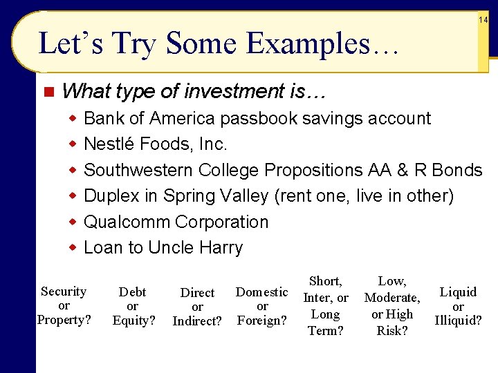 14 Let’s Try Some Examples… n What type of investment is… w Bank of