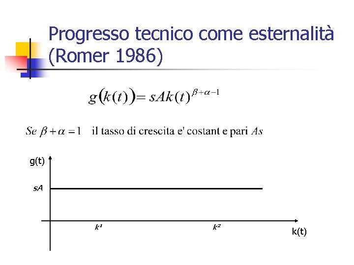 Progresso tecnico come esternalità (Romer 1986) g(t) s. A k 1 k 2 k(t)