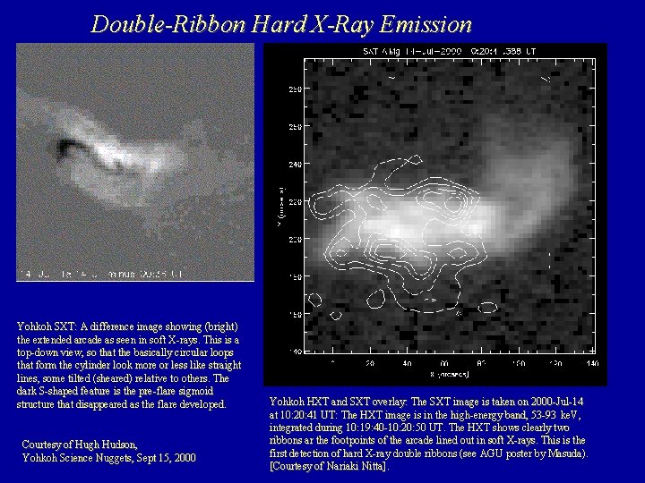 Double-Ribbon Hard X-Ray Emission Yohkoh SXT: A difference image showing (bright) the extended arcade