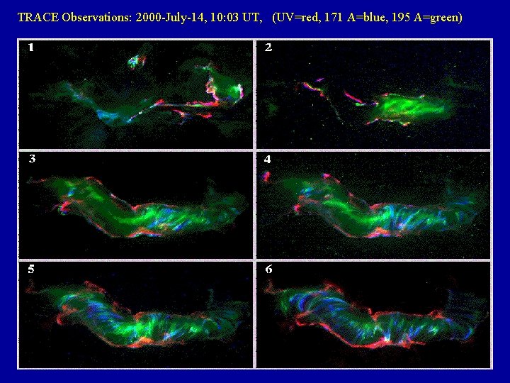 TRACE Observations: 2000 -July-14, 10: 03 UT, (UV=red, 171 A=blue, 195 A=green) 