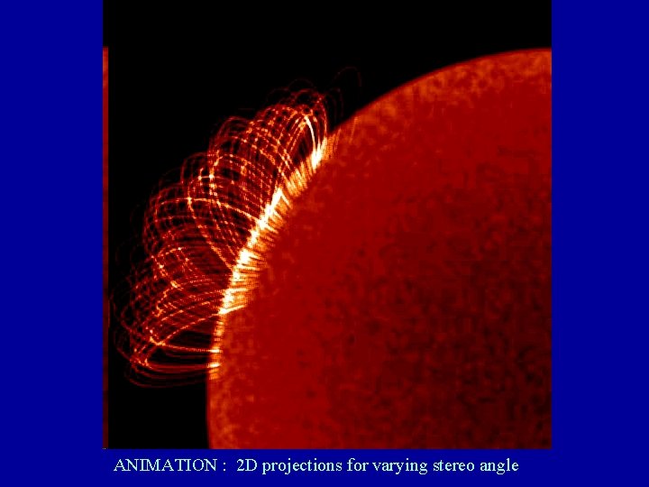 ANIMATION : 2 D projections for varying stereo angle 