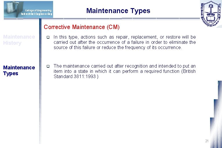 Industrial Engineering Maintenance Types Corrective Maintenance (CM) Maintenance History q In this type, actions