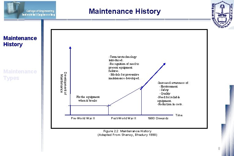 Maintenance History Industrial Engineering Maintenance History Development of Maintenance Types -Term terotechnology introduced. -Recognition