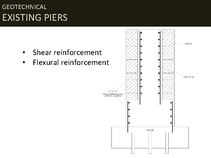 GEOTECHNICAL EXISTING PIERS • Shear reinforcement • Flexural reinforcement 