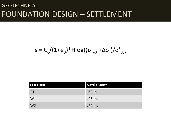 GEOTECHNICAL FOUNDATION DESIGN – SETTLEMENT s = Cc/(1+e 0)*Hlog((σ’v 0 +∆σ )/σ’v 0) FOOTING