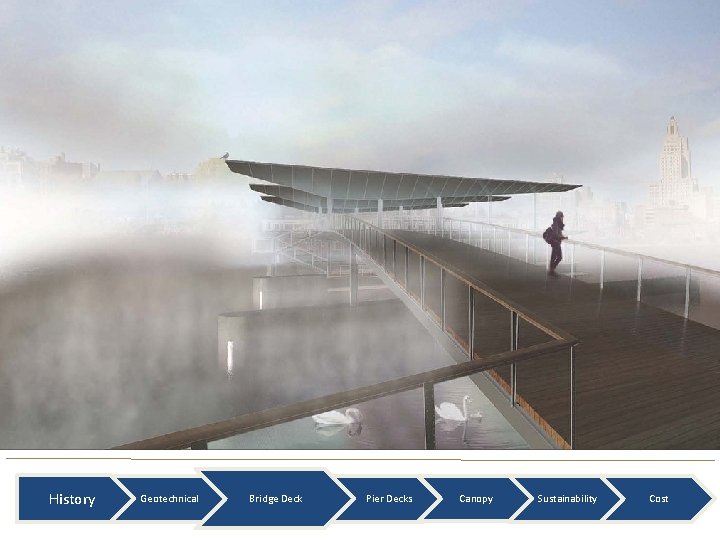 History Geotechnical Bridge Deck Pier Decks Canopy Sustainability Cost 