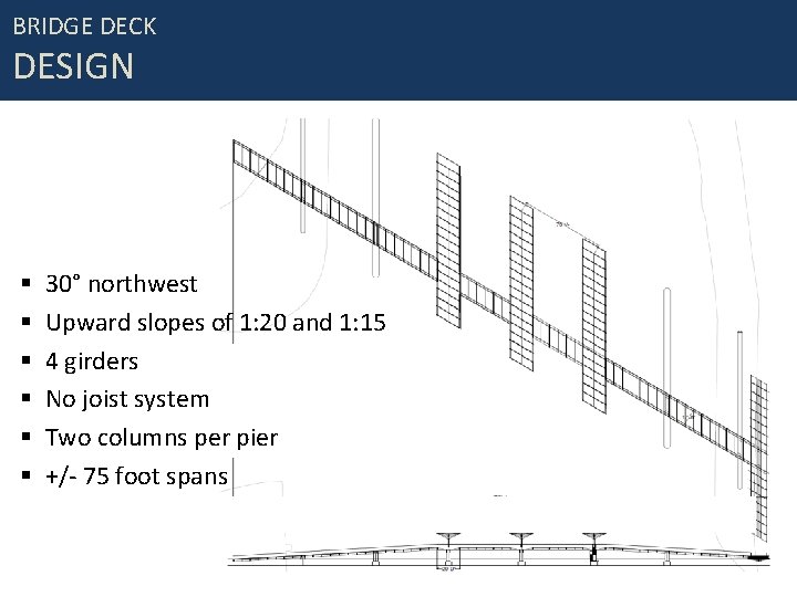 BRIDGE DECK DESIGN § § § 30° northwest Upward slopes of 1: 20 and