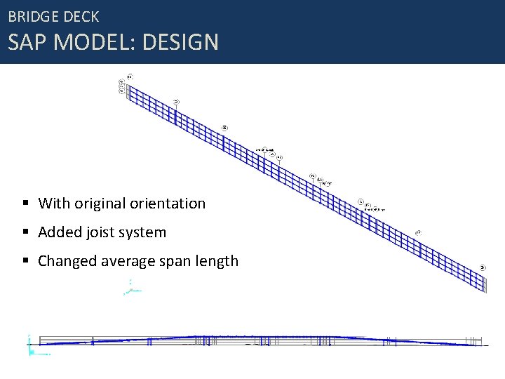 BRIDGE DECK SAP MODEL: DESIGN § With original orientation § Added joist system §