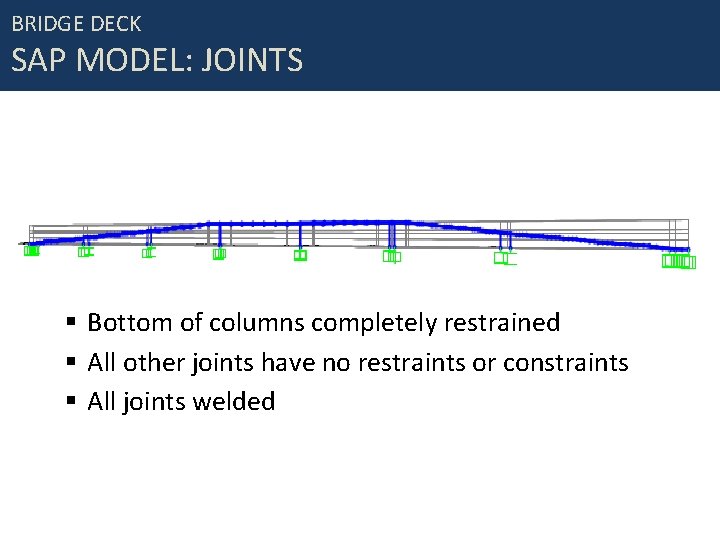 BRIDGE DECK SAP MODEL: JOINTS § Bottom of columns completely restrained § All other