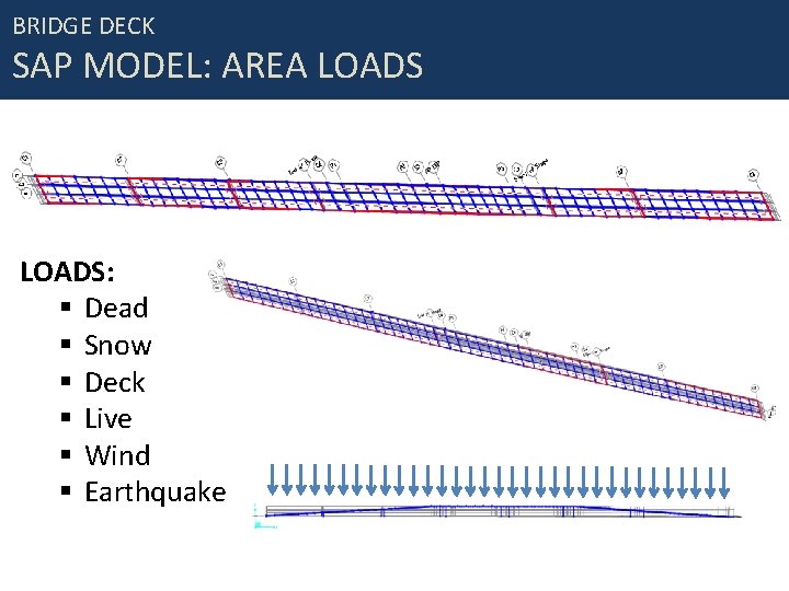 BRIDGE DECK SAP MODEL: AREA LOADS: § Dead § Snow § Deck § Live