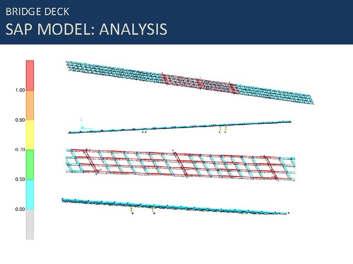 BRIDGE DECK SAP MODEL: ANALYSIS 