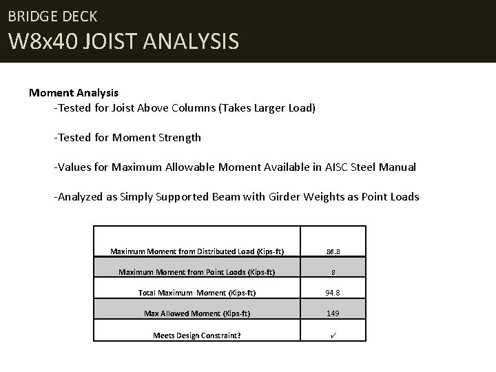 BRIDGE DECK W 8 x 40 JOIST ANALYSIS Moment Analysis -Tested for Joist Above