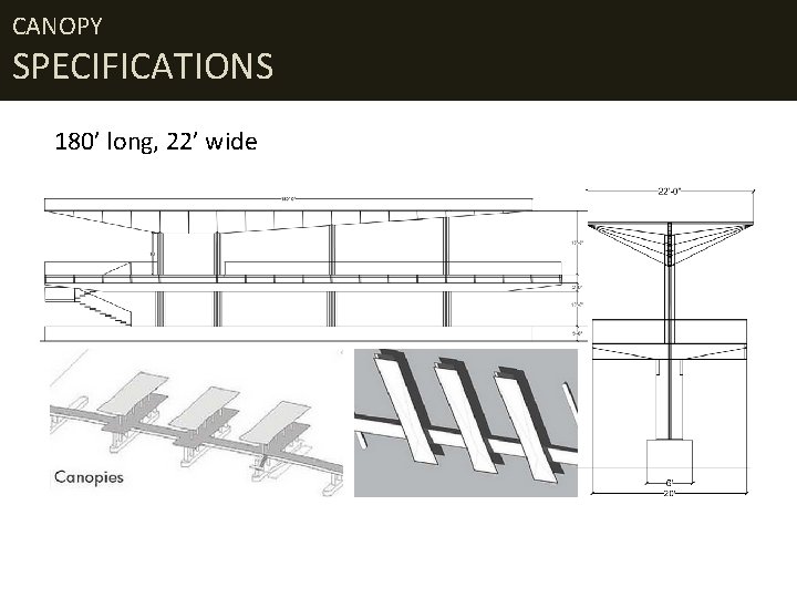 CANOPY SPECIFICATIONS 180’ long, 22’ wide 