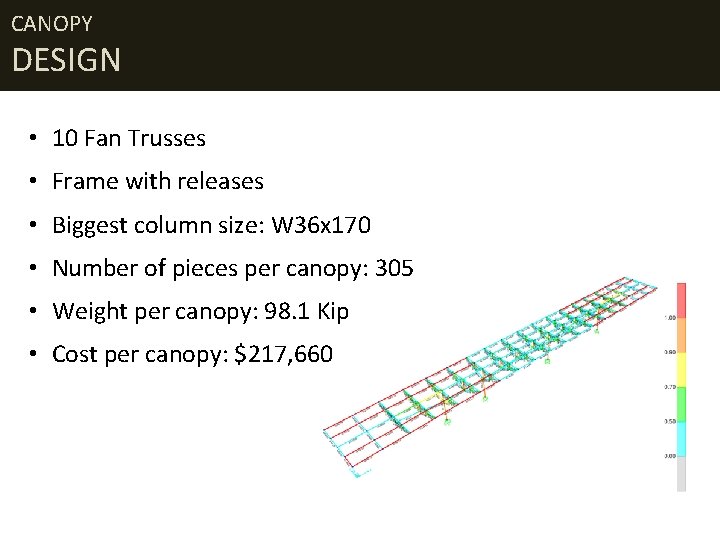 CANOPY DESIGN • 10 Fan Trusses • Frame with releases • Biggest column size: