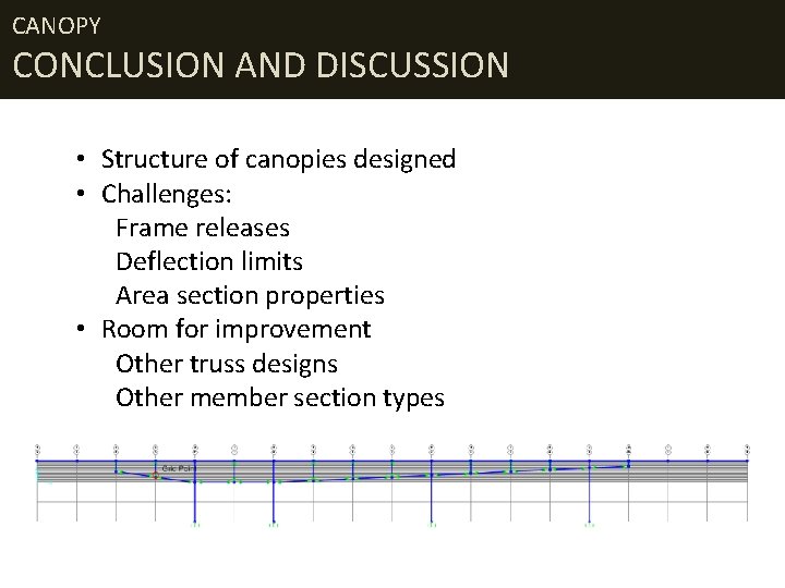 CANOPY CONCLUSION AND DISCUSSION • Structure of canopies designed • Challenges: Frame releases Deflection
