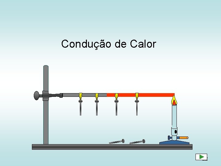 Condução de Calor 22 