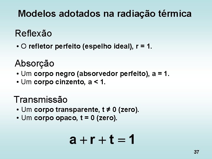 Modelos adotados na radiação térmica Reflexão • O refletor perfeito (espelho ideal), r =