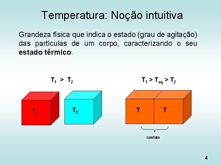 Temperatura: Noção intuitiva Grandeza física que indica o estado (grau de agitação) das partículas