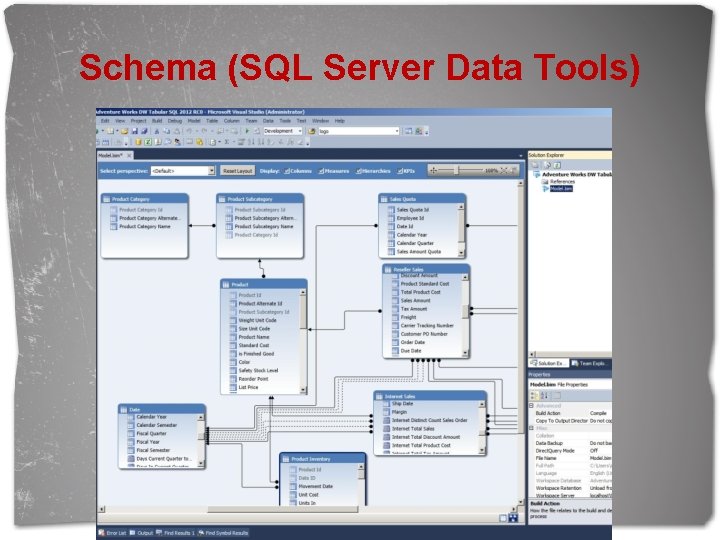 Schema (SQL Server Data Tools) 