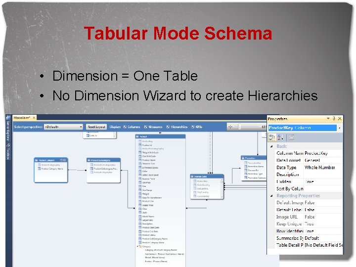 Tabular Mode Schema • Dimension = One Table • No Dimension Wizard to create